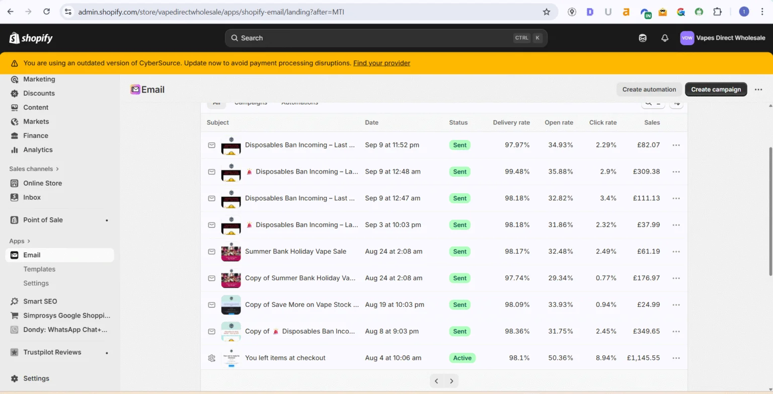 Shopify Email dashboard showing campaign delivery, open, click rates and sales for Vapes Direct Wholesale