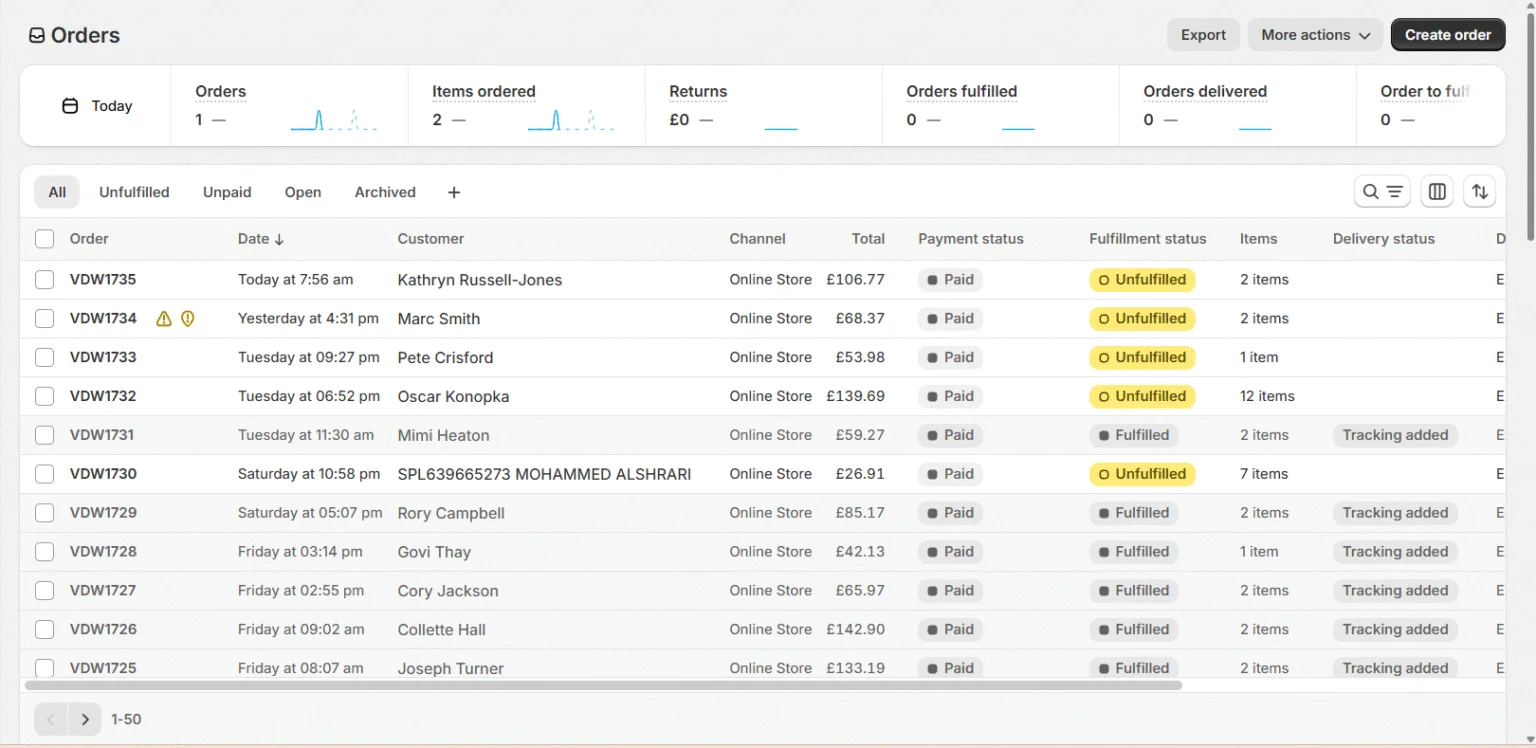 Shopify Orders dashboard for Vapes Direct Wholesale